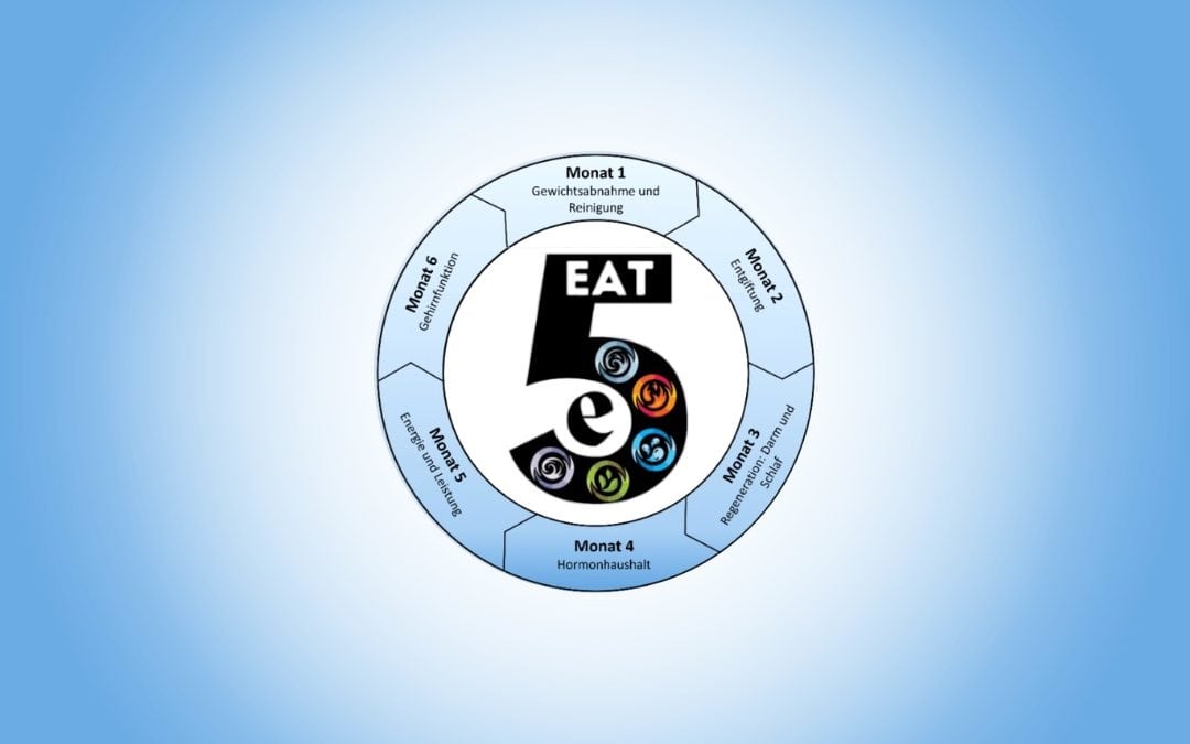 eat5e – gemeinsam Gesundheitsziele erreichen