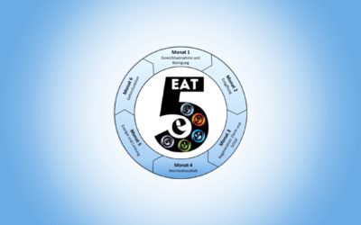 eat5e – gemeinsam Gesundheitsziele erreichen